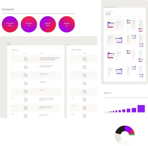 Merative design system examples