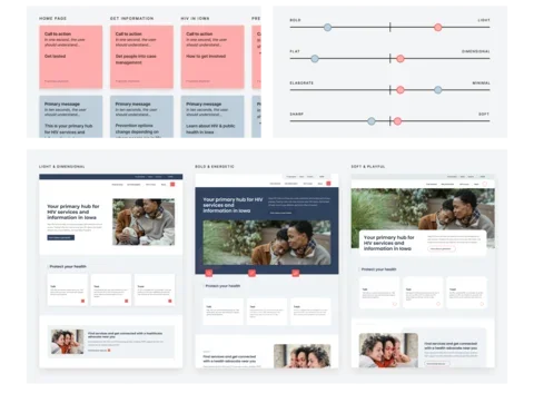A multi-section design exploration showing content hierarchy and visual direction for an Iowa public health website, including call-to-action and primary message cards, style spectrum sliders (bold to light, flat to dimensional, elaborate to minimal, sharp to soft), and three homepage design variations labeled light and dimensional, bold and energetic, and soft and playful.