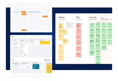 UX planning and design artifacts for The Michael J. Fox Foundation website, including a sitemap, reusable component layouts, and workshop boards mapping audience groups, navigation paths, and user needs.