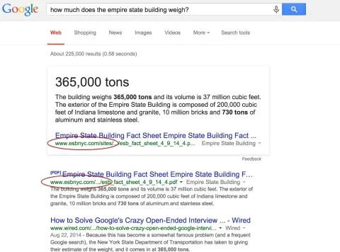 How much does the Empire State Building Weigh? - 365,000 tons