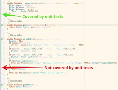 PhpStorm coverage integration.