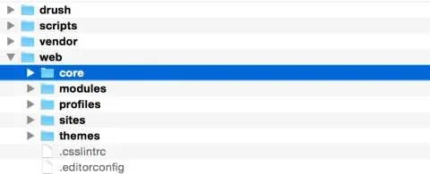 File directory structure