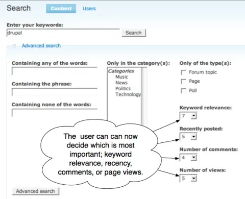 The Drupal advanced search form with scoring factor widgets