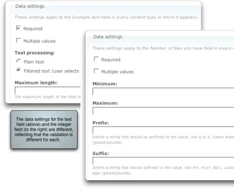 Comparing text and integer field configuration options