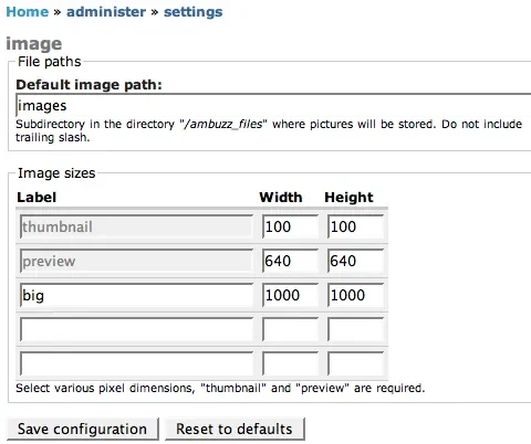 Image sizes settings