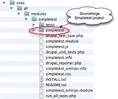 simpletest-directory-structure-graffle.png