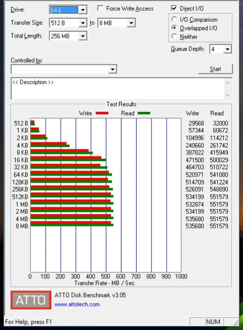 Performance before BitLocker