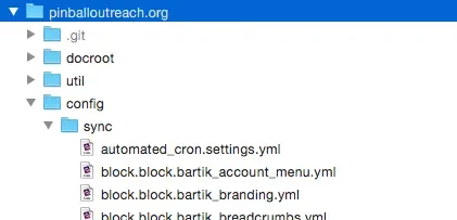 Sample Drupal 8 directory structure.