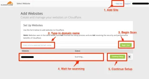 Cloudflare add screen