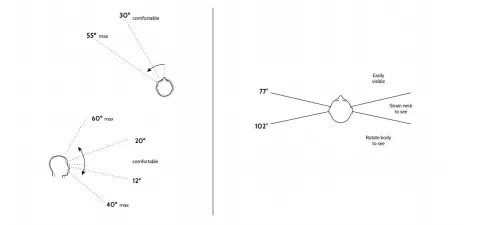 Visual Design Methods for VR by Mike Alger