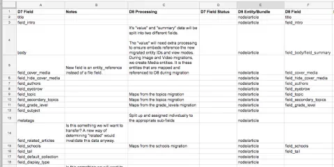 Migration spreadsheet