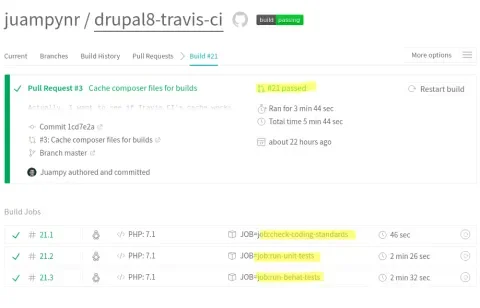 Travis CI dashboard