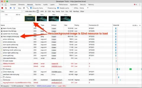 Devtools network tab showing hero background image loading late