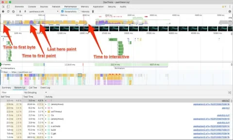 Devtools performance panel annotated