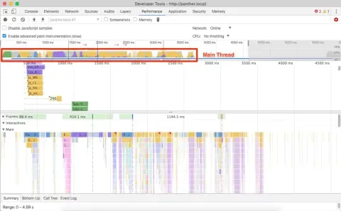 Devtools performance panel with main thread utilization hightlighted