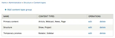 Picture of the Content Type Groups admin screen